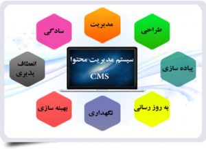 سیستم مدیریت محتوا و طراحی سایت(CMS)